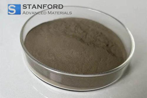 C96400 70/30 Copper Nickel Powder