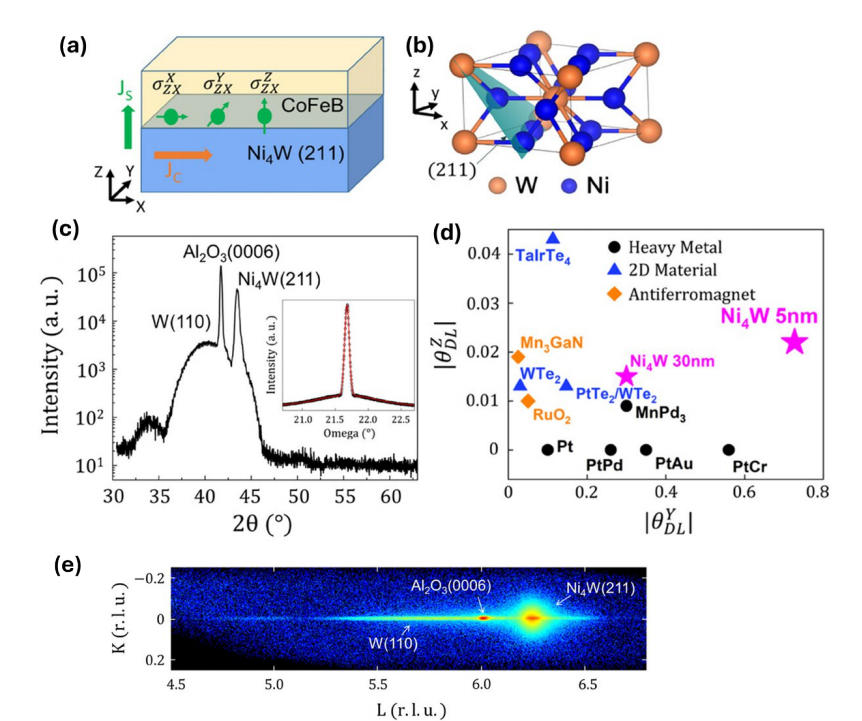 sc/1757303375-normal-image.png sc/1757303375-normal-image.png