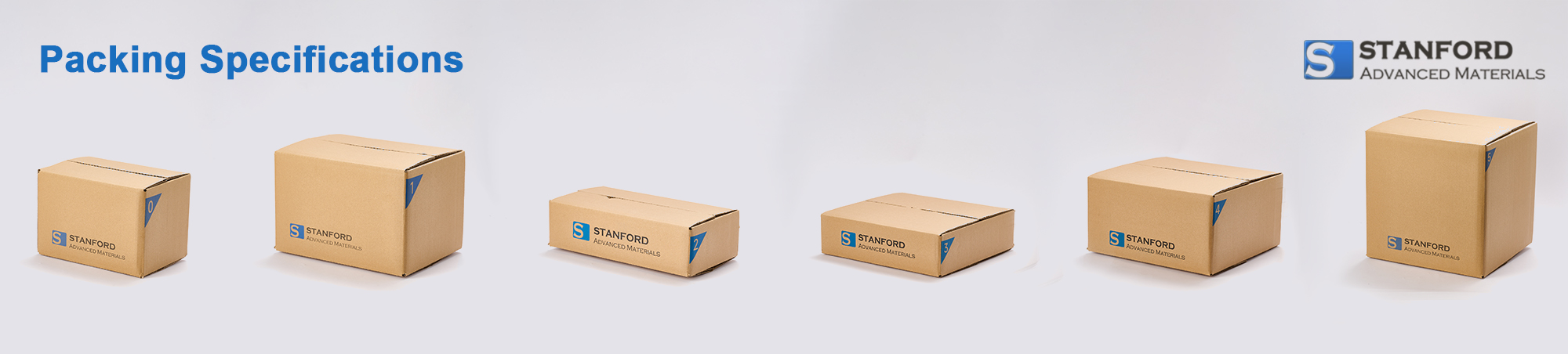 Packaging Solutions Packaging Solutions