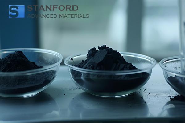 Lutetium (III) Hydride (LuH3) (CAS No. 13598-44-2)