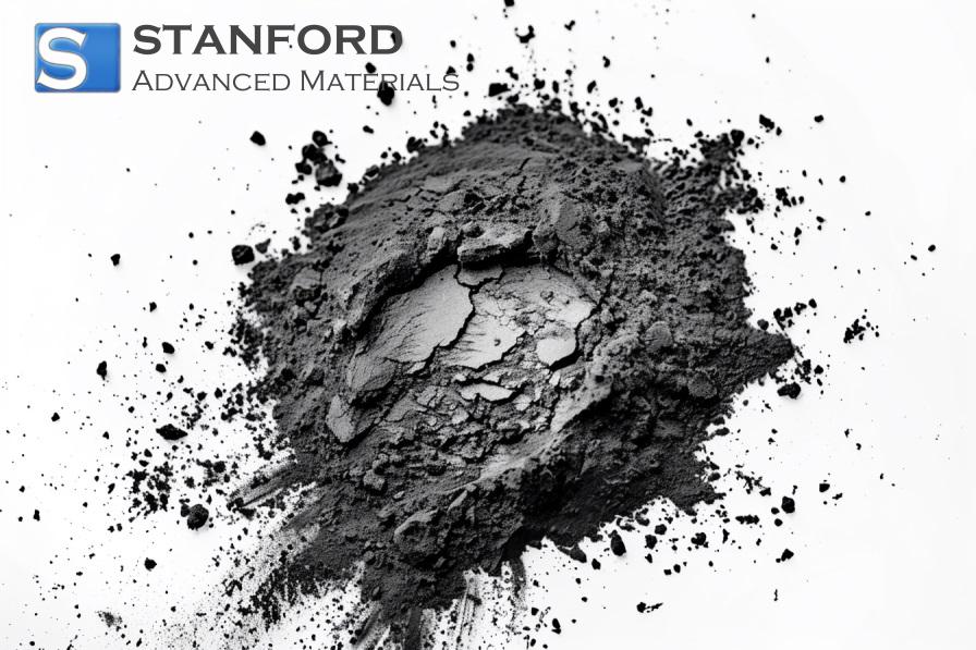 Holmium Metal Powder (Ho)