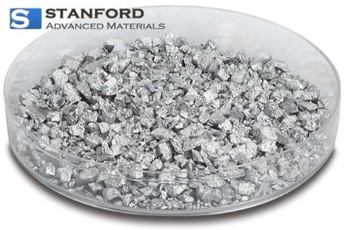 Europium (Eu) Evaporation Materials