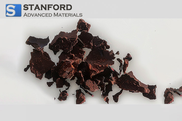 Perovskite Materials ITIC