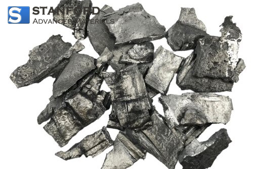 Lutetium (Lu) Evaporation Materials