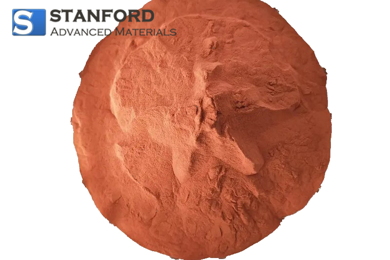 Spherical Copper Powder