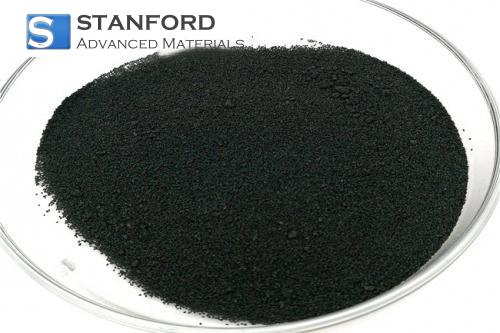 Lutetium Silicide Powder (LuSi2)