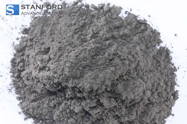Chromium Carbide/Nickel Chromium (Cr3C2•NiCr) Powder