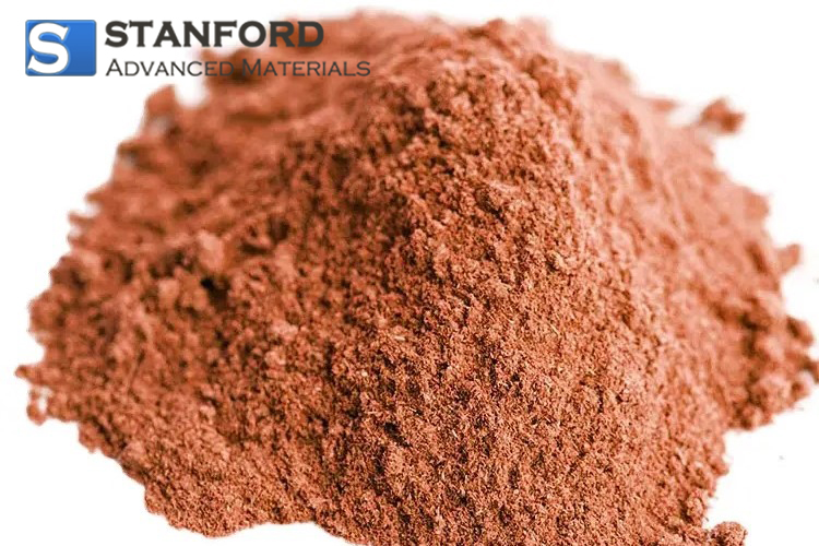 micro copper powder