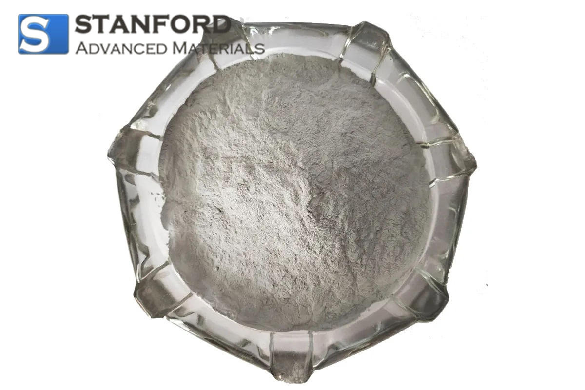 Indium Metal Powder