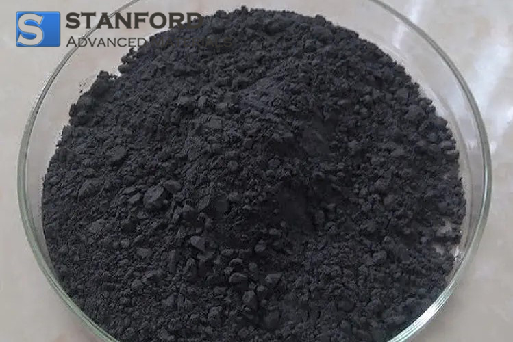 Indium Phosphide Powder (InP)